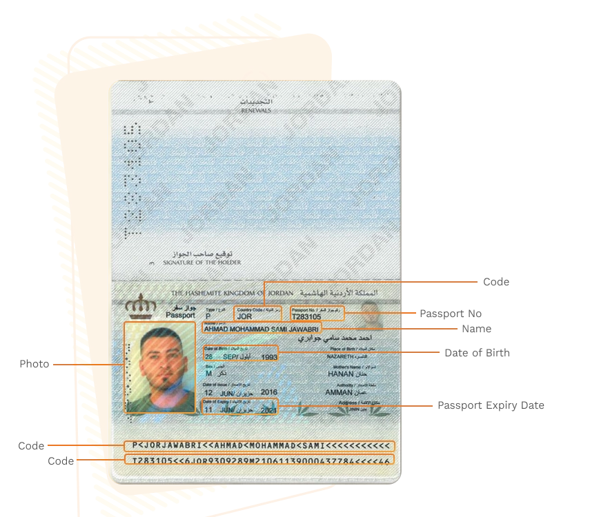 Passport sample for jordan showing required details