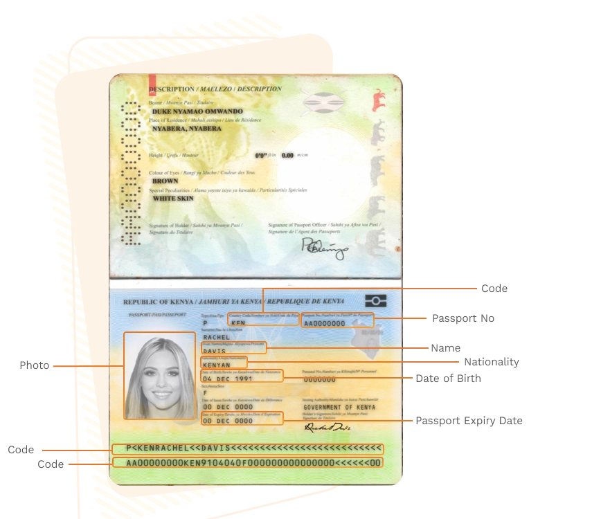 Passport sample for kenya showing required details