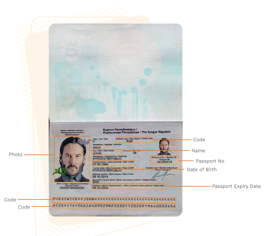 Passport sample for kyrgyzstan showing required details