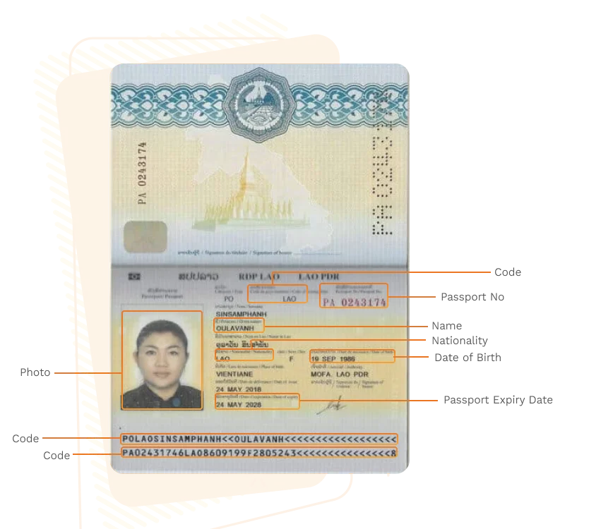 Passport sample for laos showing required details