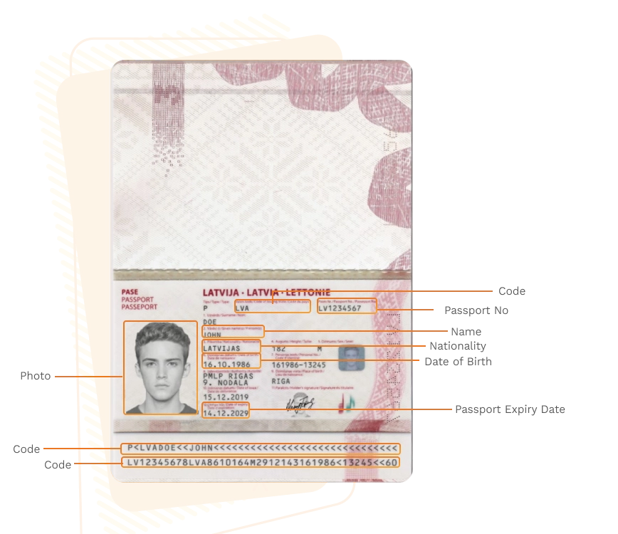 Passport sample for latvia showing required details