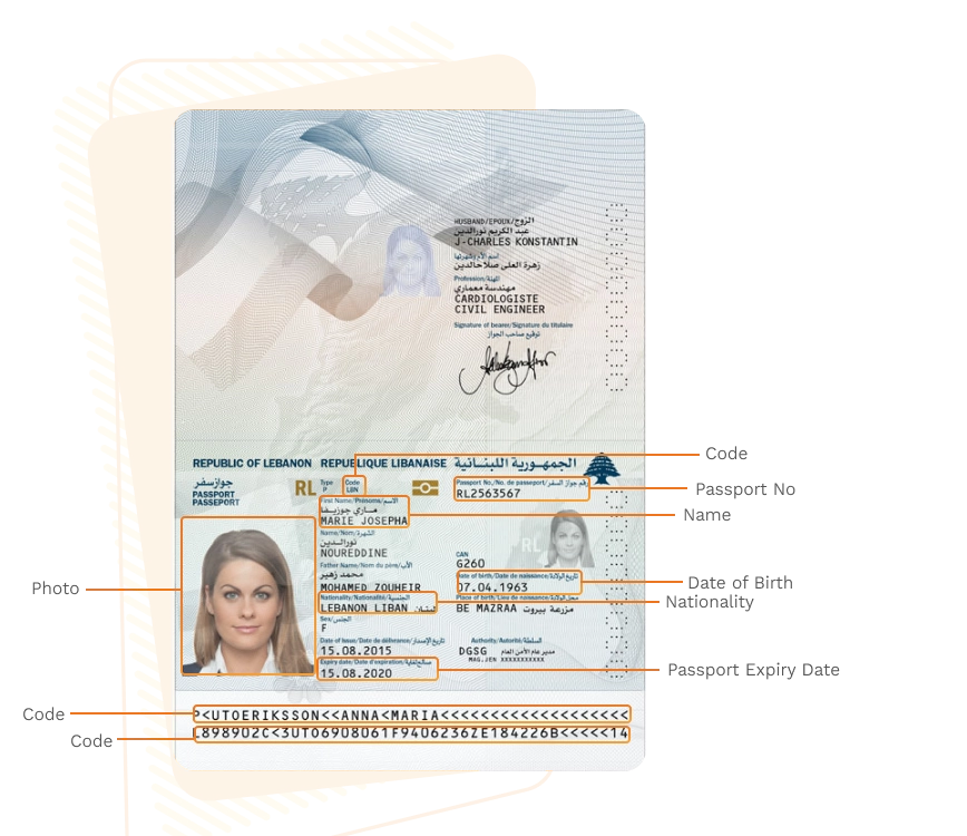 Passport sample for lebanon showing required details