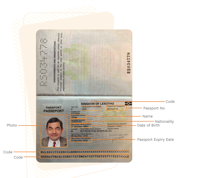 Passport sample for lesotho showing required details