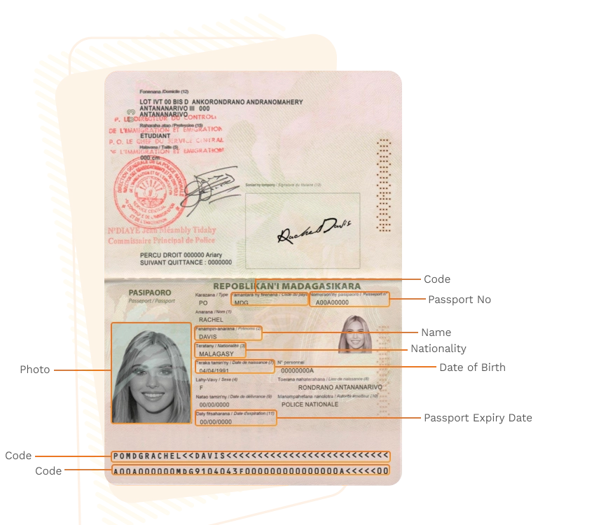 Passport sample for madagascar showing required details