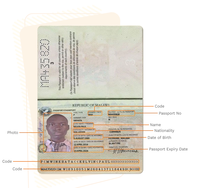 Passport sample for malawi showing required details