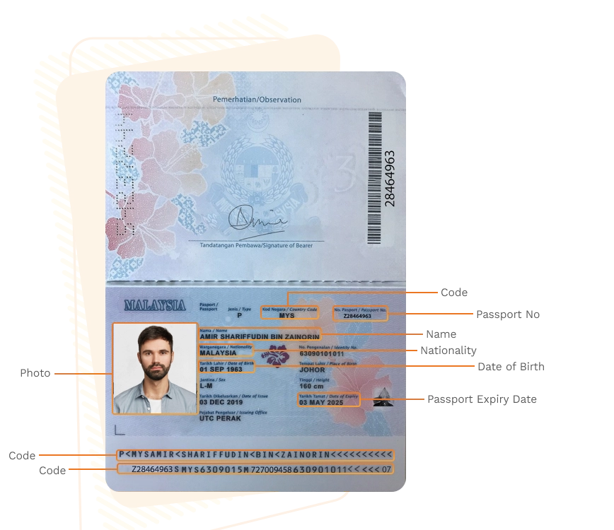 Passport sample for malaysia showing required details