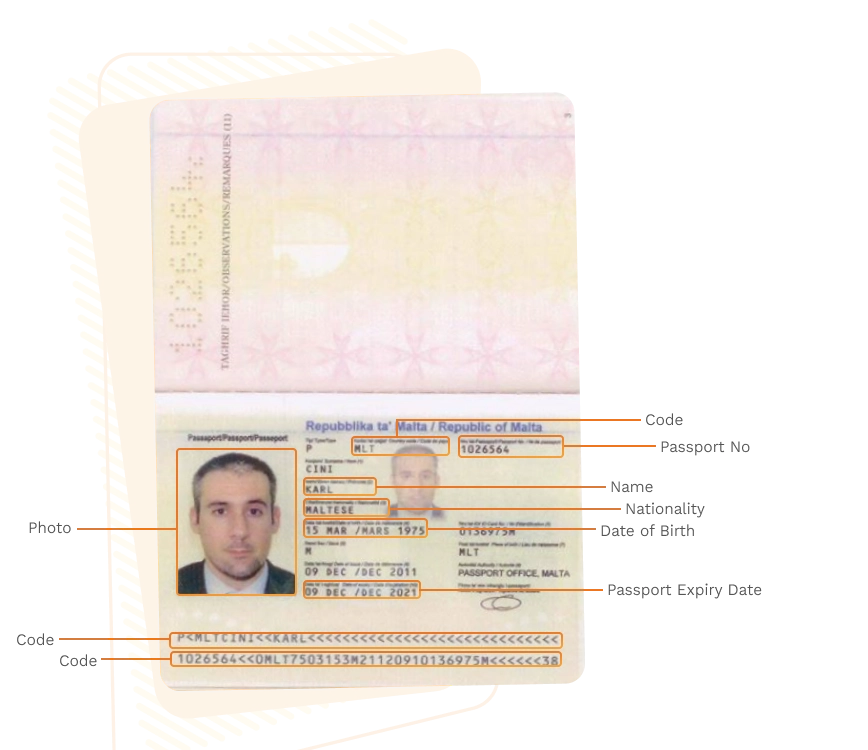 Passport sample for malta showing required details
