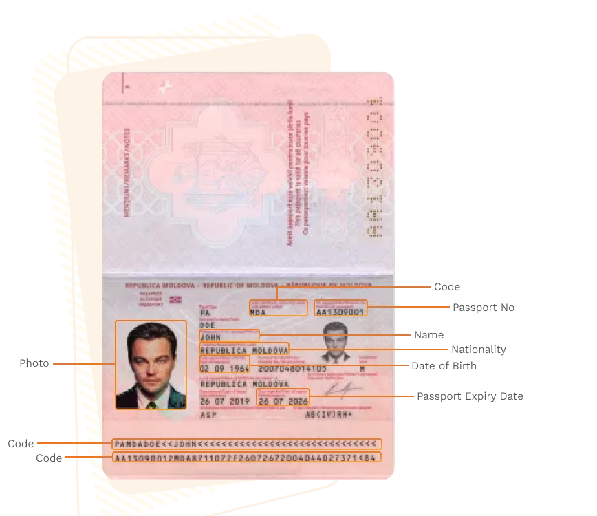 Passport sample for moldova showing required details