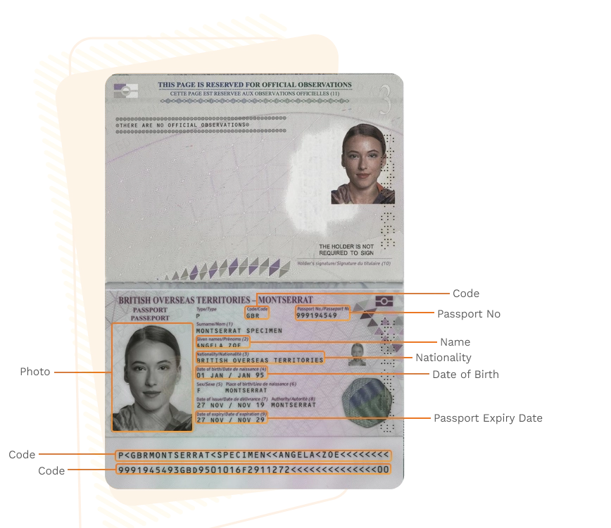 Passport sample for montserrat showing required details