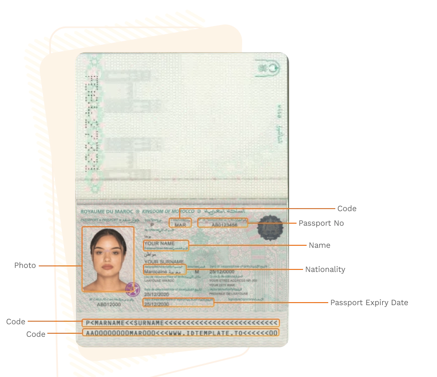 Passport sample for morocco showing required details