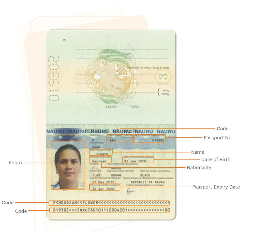 Passport sample for nauru showing required details
