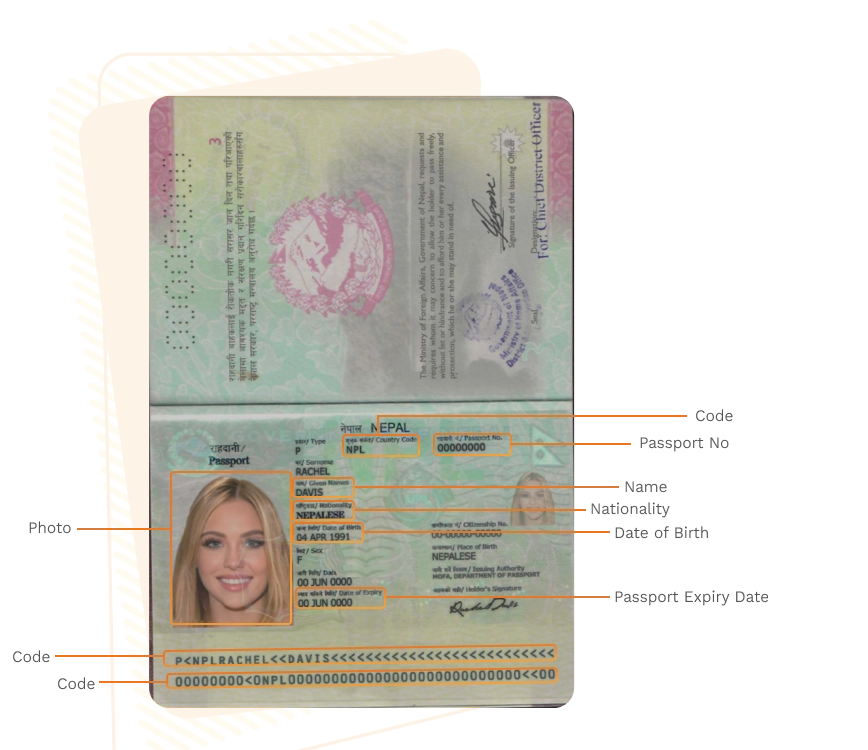 Passport sample for nepal showing required details