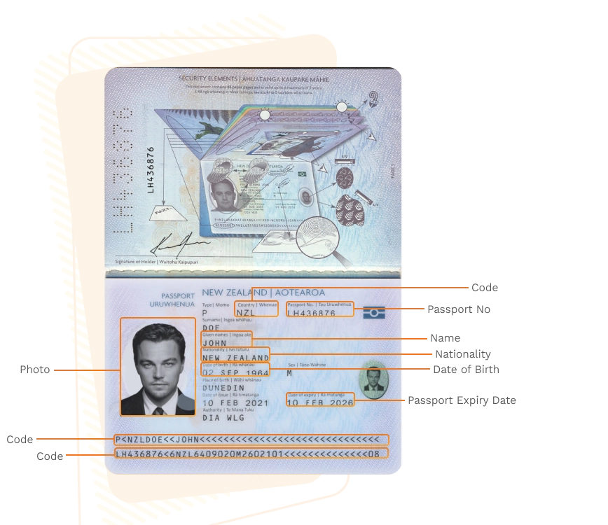Passport sample for new-zealand showing required details