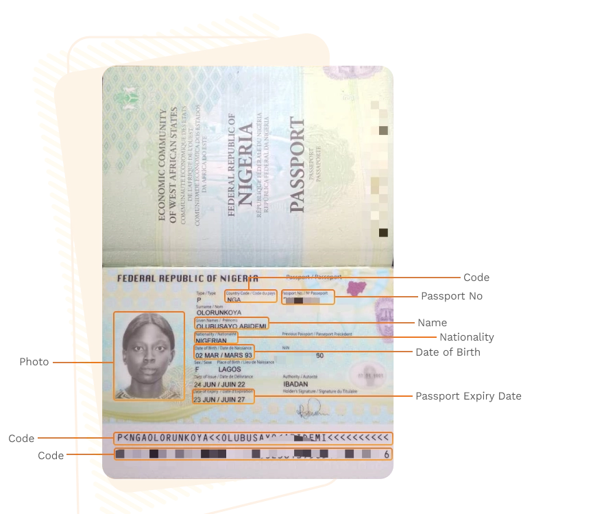 Passport sample for niger showing required details
