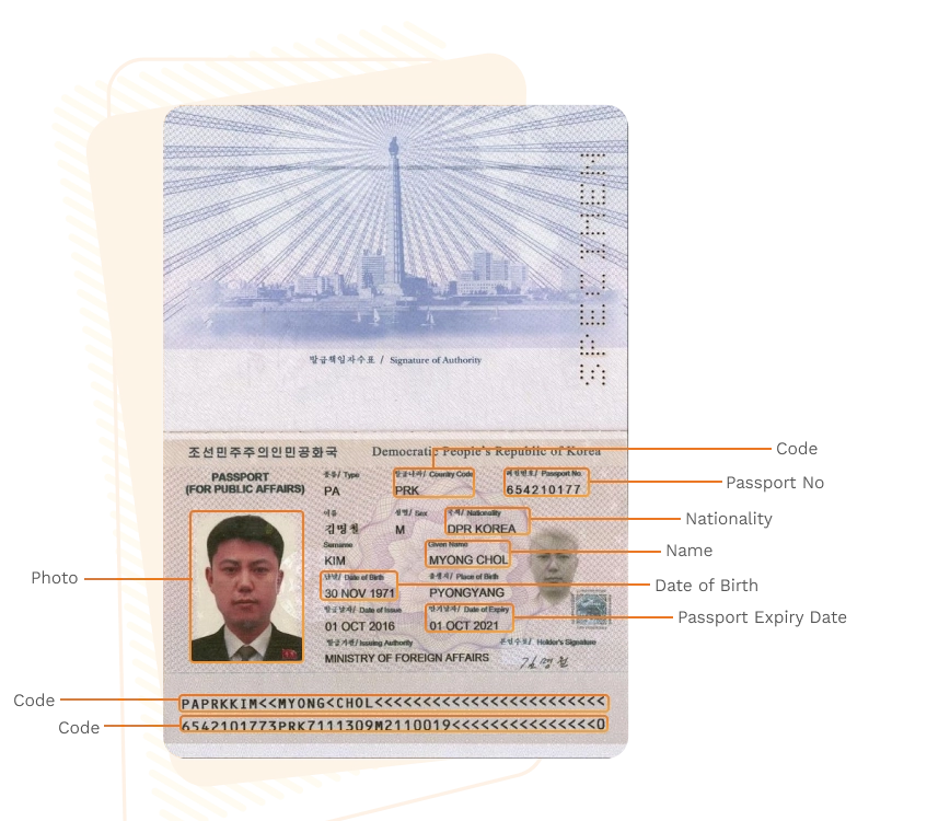 Passport sample for north-korea showing required details