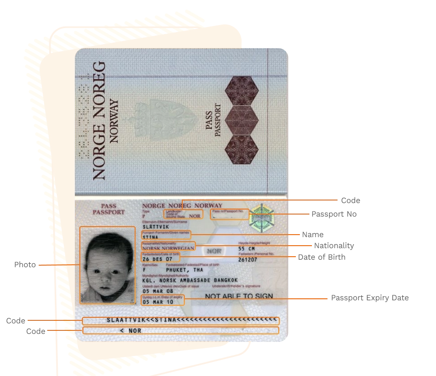 Passport sample for norway showing required details