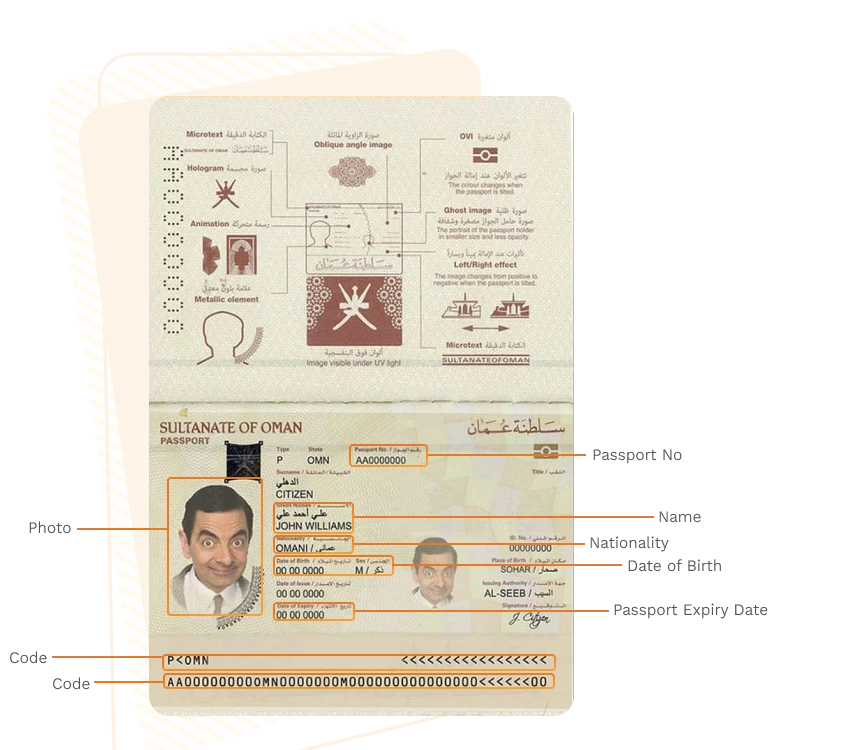 Passport sample for oman showing required details