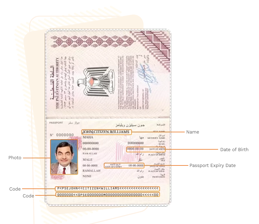 Passport sample for palestine showing required details