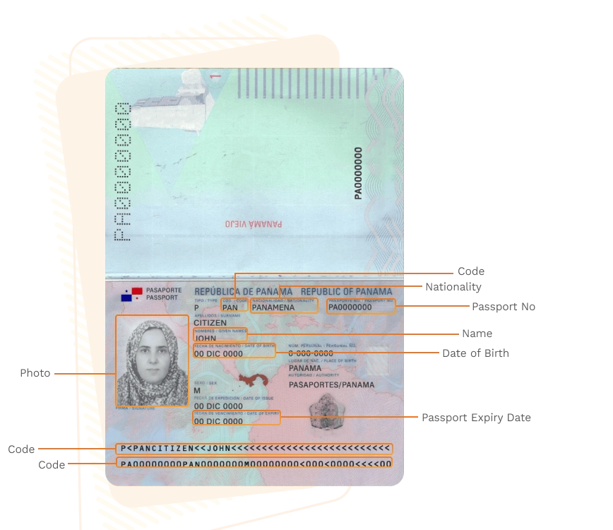 Passport sample for panama showing required details