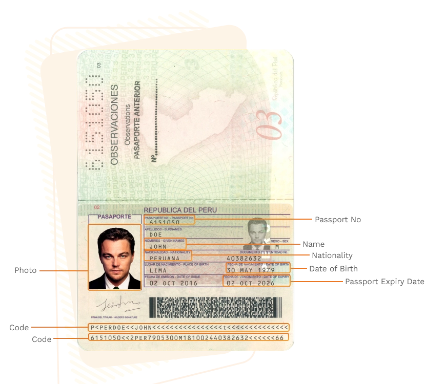 Passport sample for peru showing required details