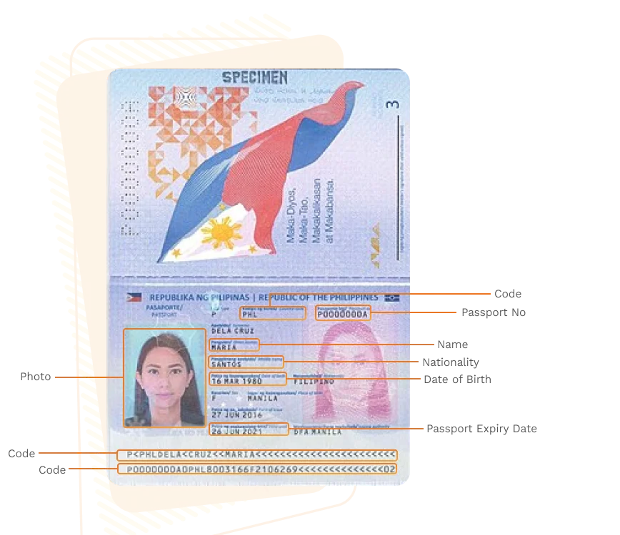 Passport sample for philippines showing required details