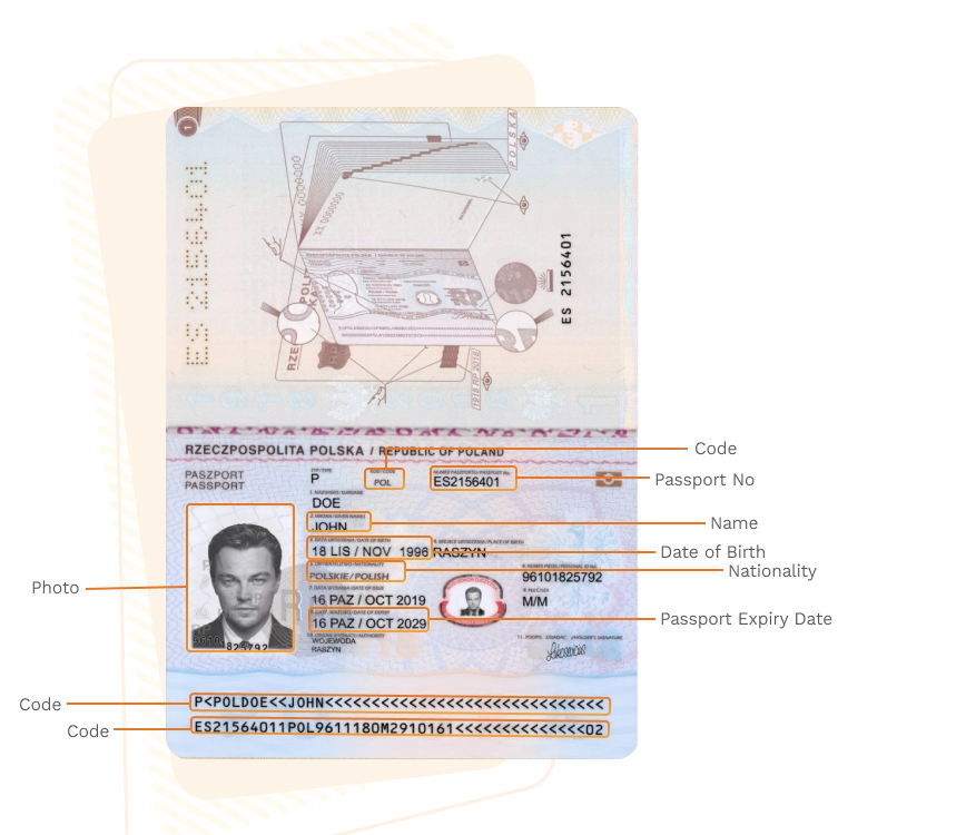 Passport sample for poland showing required details