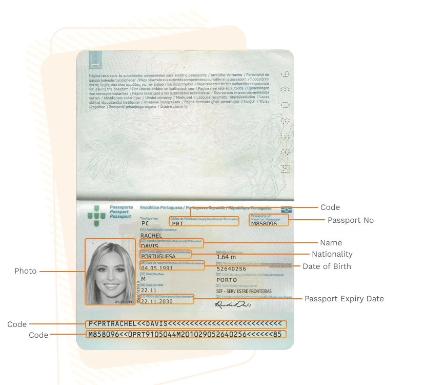 Passport sample for portugal showing required details