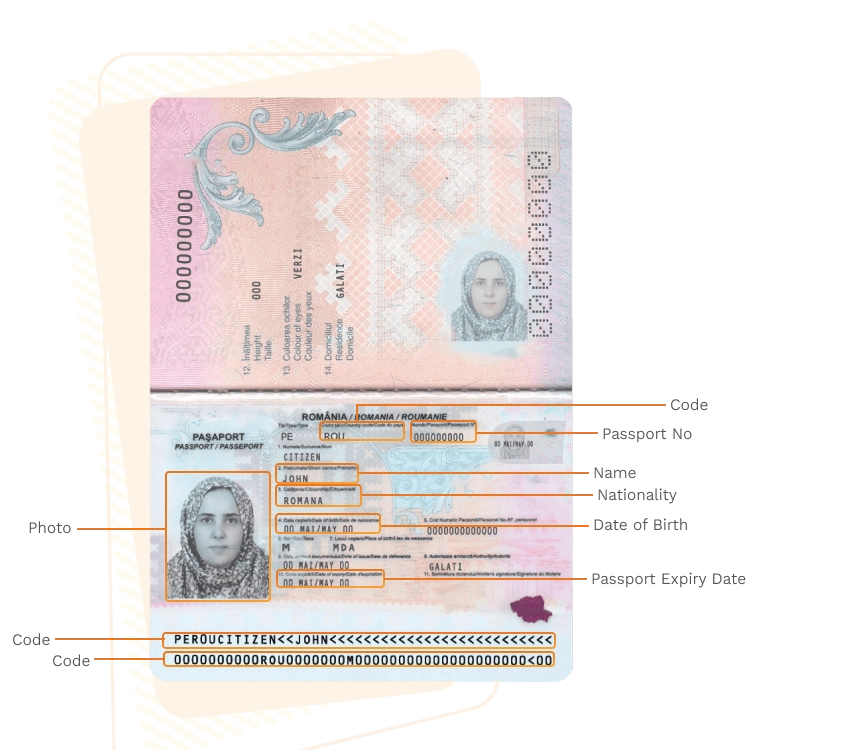 Passport sample for romania showing required details