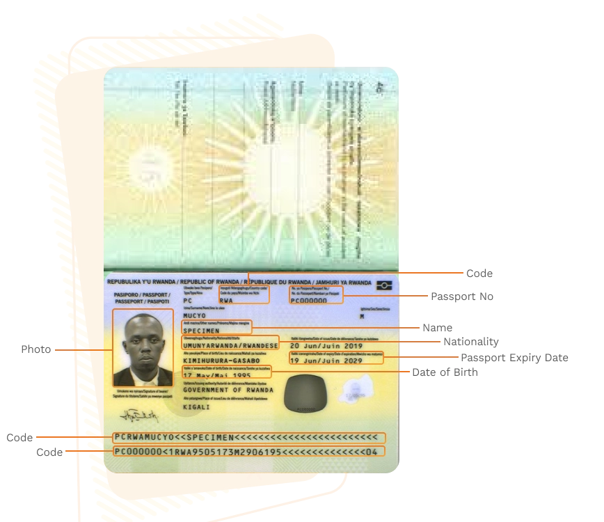 Passport sample for rwanda showing required details