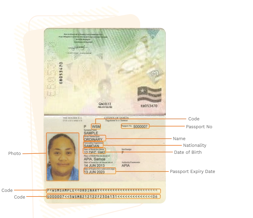 Passport sample for samoa showing required details