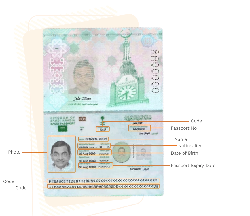 Passport sample for saudi-arabia showing required details