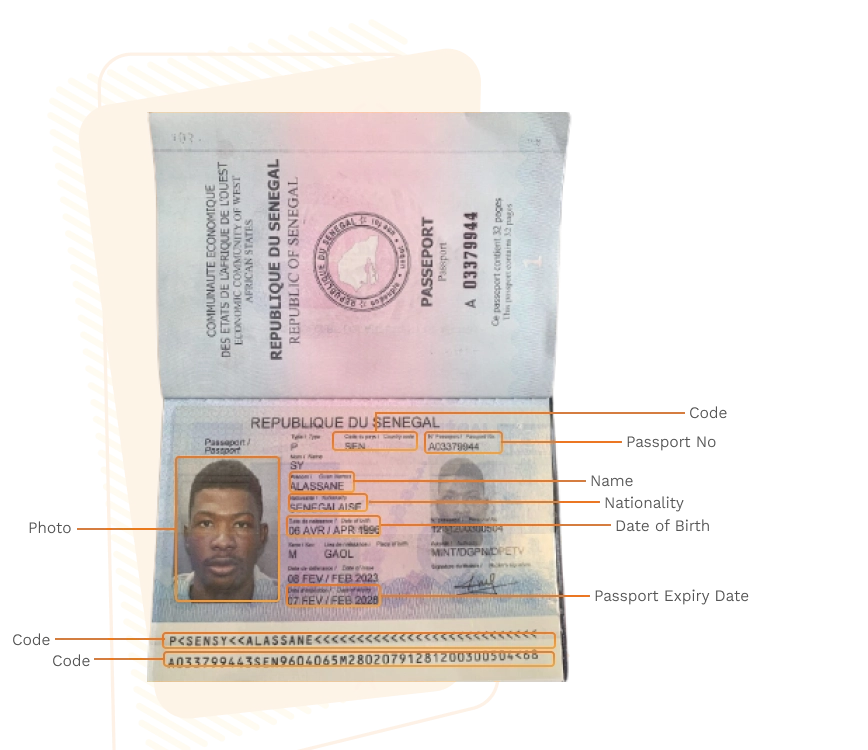 Passport sample for senegal showing required details