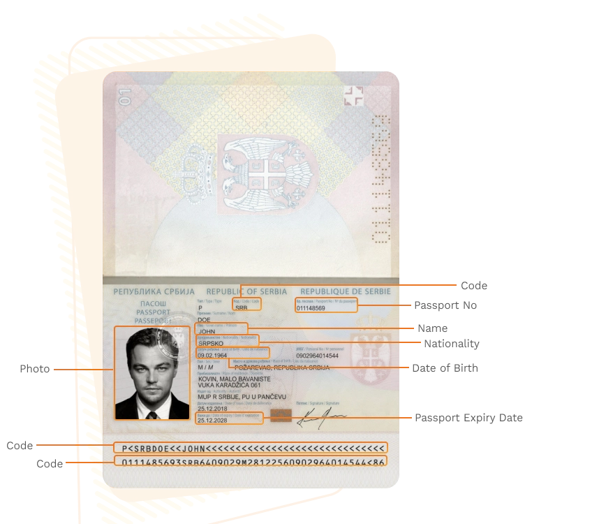 Passport sample for serbia showing required details