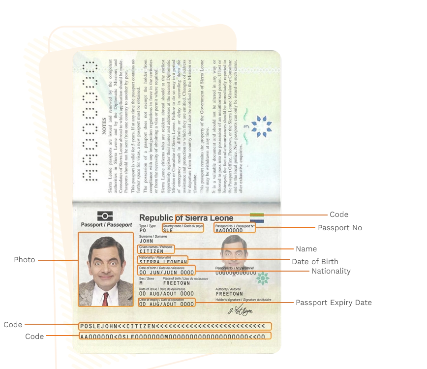 Passport sample for sierra-leone showing required details