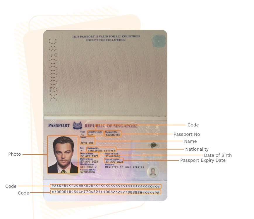 Passport sample for singapore showing required details