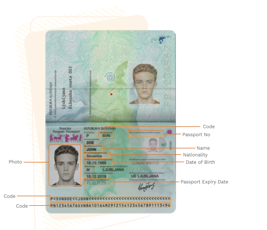 Passport sample for slovenia showing required details