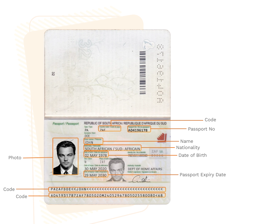 Passport sample for south-africa showing required details