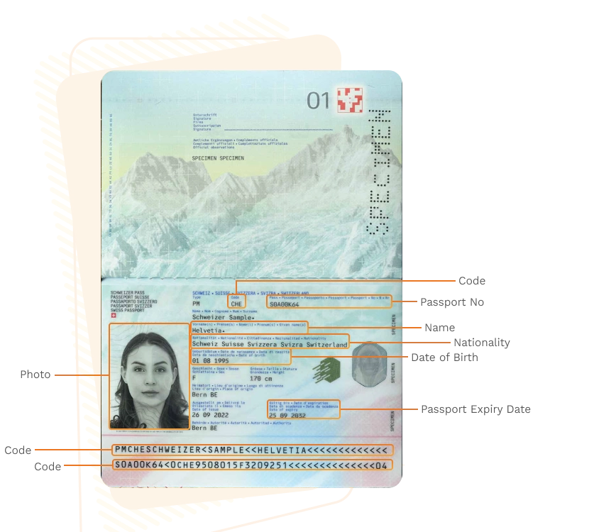 Passport sample for switzerland showing required details