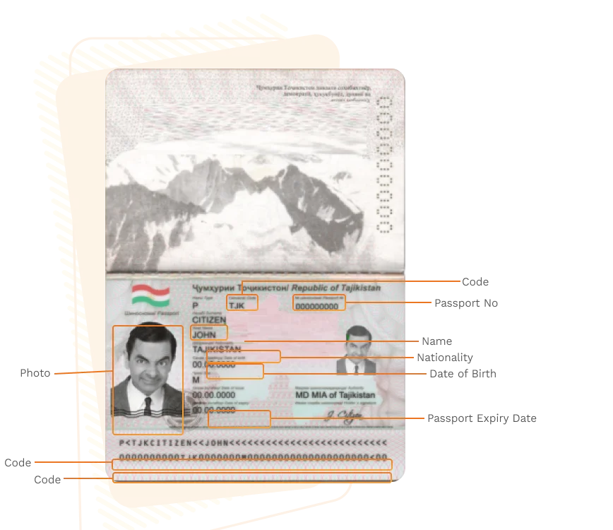 Passport sample for tajikistan showing required details