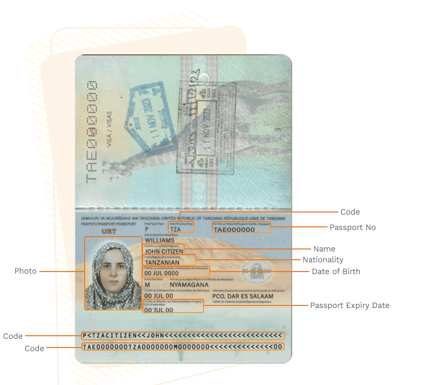 Passport sample for tanzania showing required details