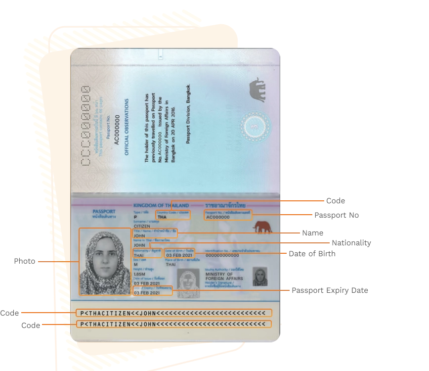 Passport sample for thailand showing required details