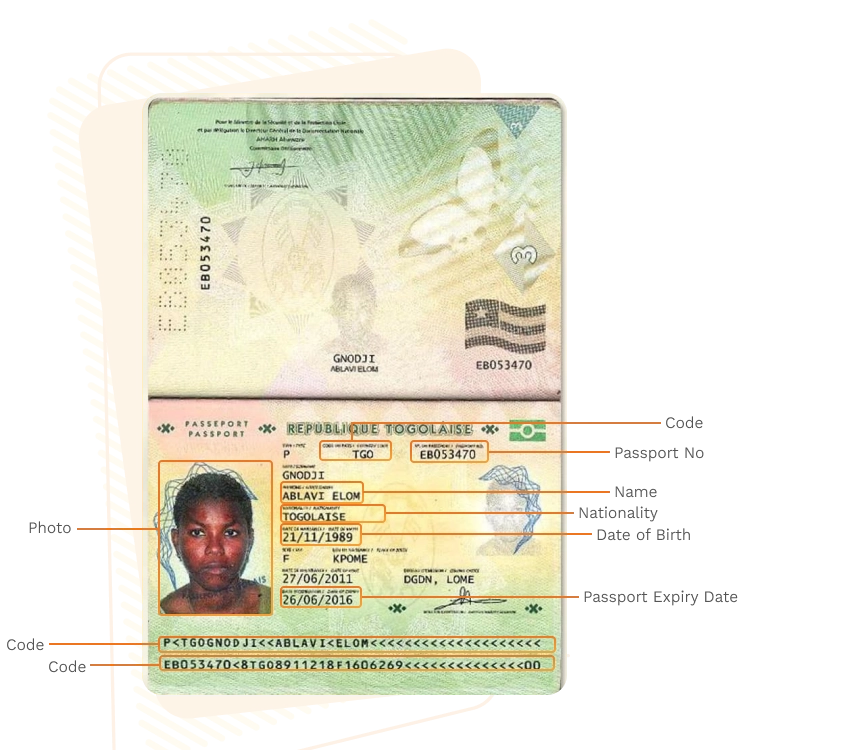 Passport sample for togo showing required details