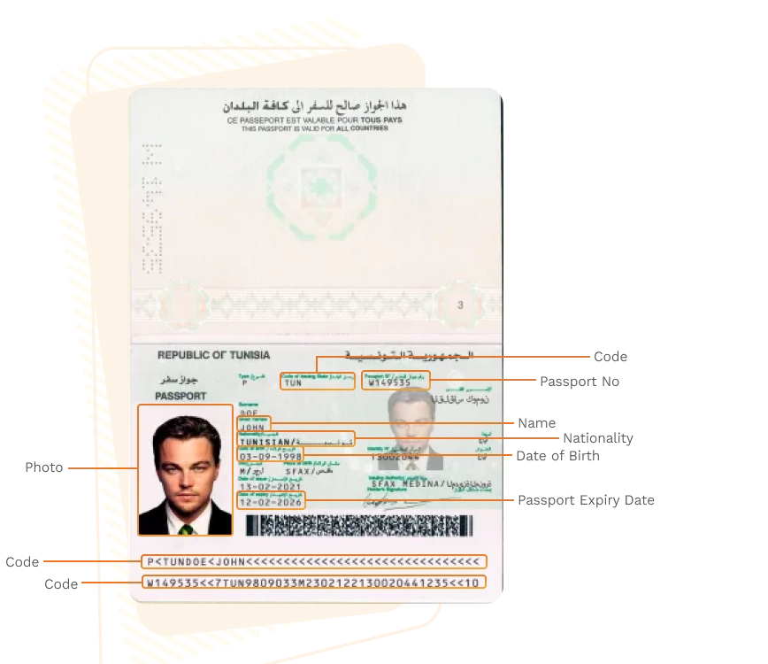 Passport sample for tunisia showing required details