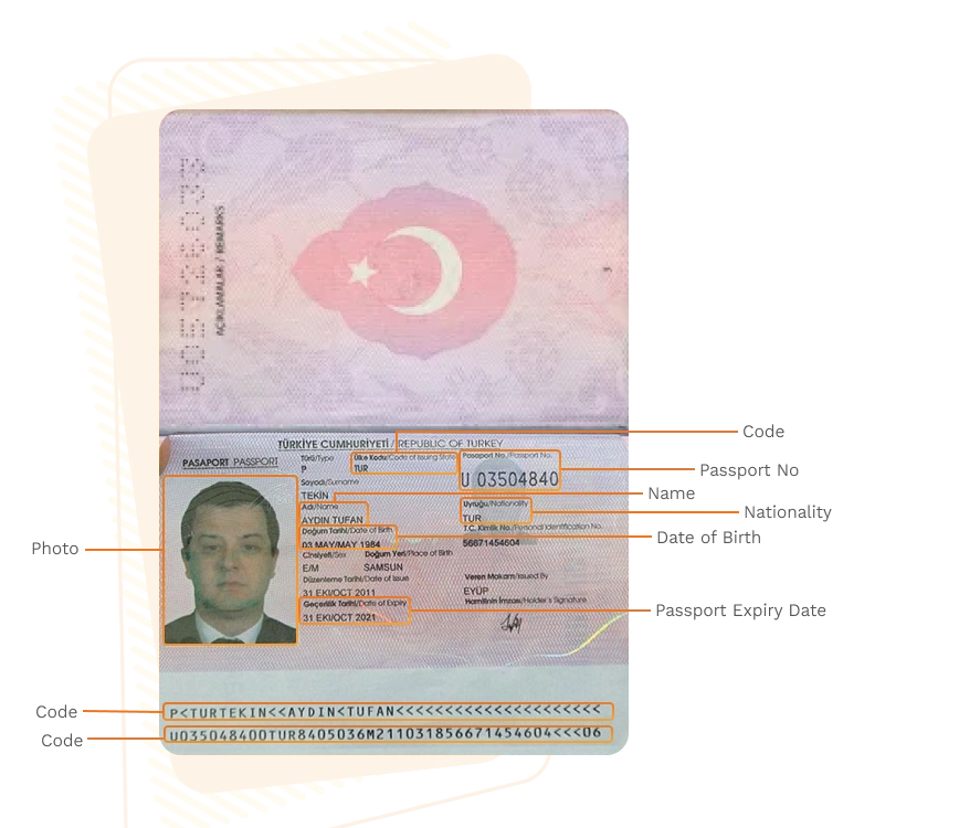 Passport sample for turkey showing required details