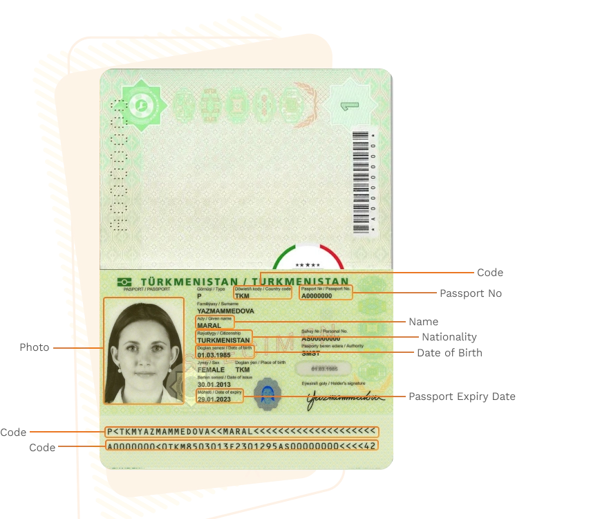Passport sample for turkmenistan showing required details