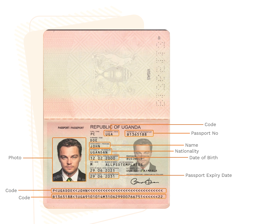 Passport sample for uganda showing required details