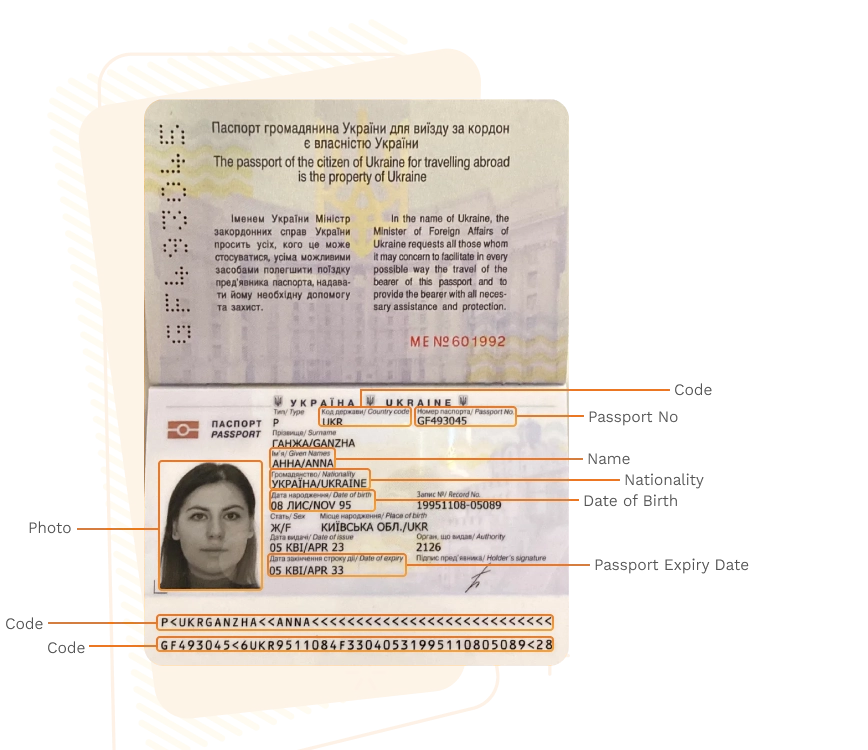 Passport sample for ukraine showing required details