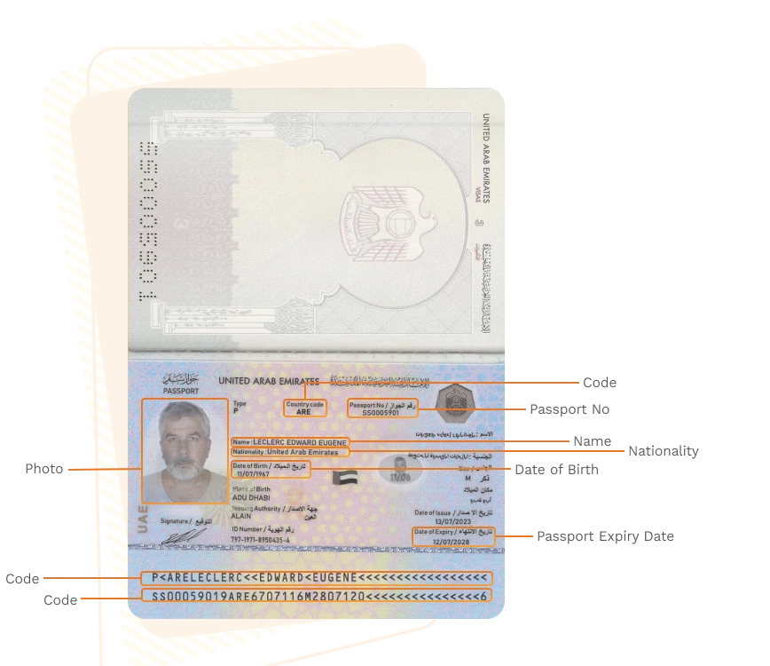 Passport sample for united-arab-emirates showing required details