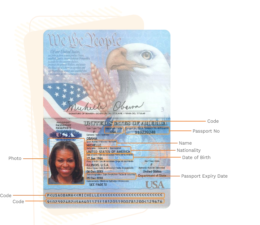 Passport sample for united-states showing required details