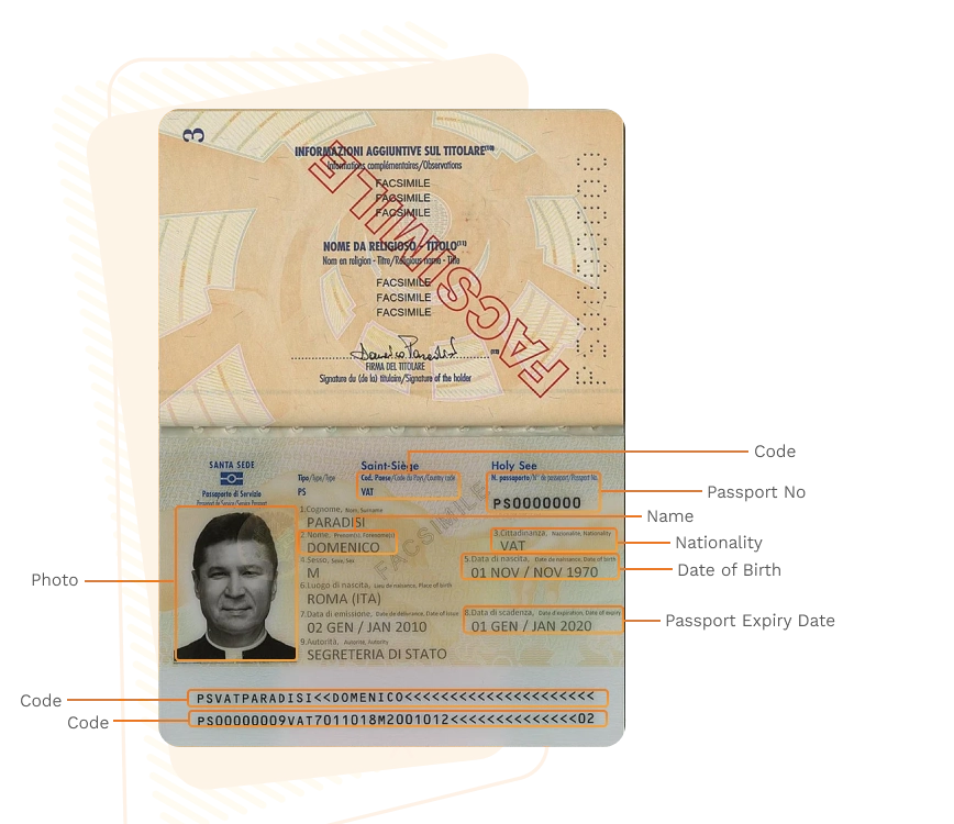 Passport sample for vatican-city showing required details